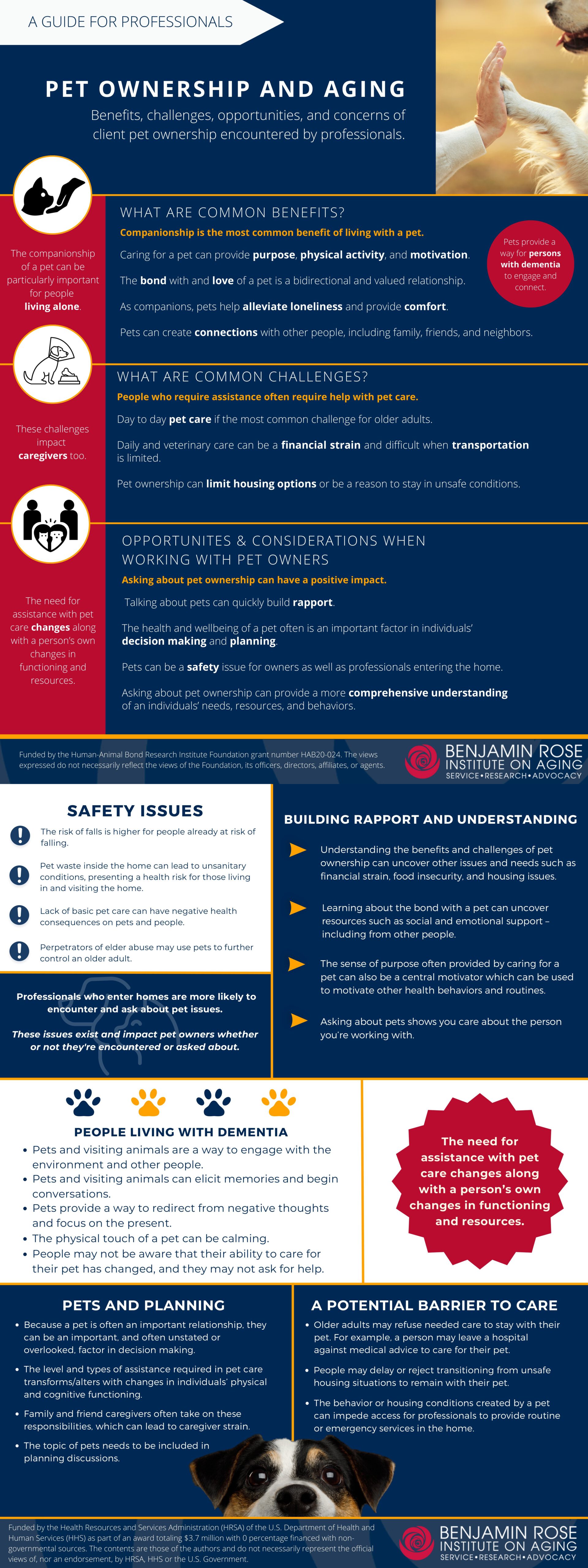 This image is an infographic details benefits, challenges, opportunties, and concerns of client pet ownership encountered by professionals.