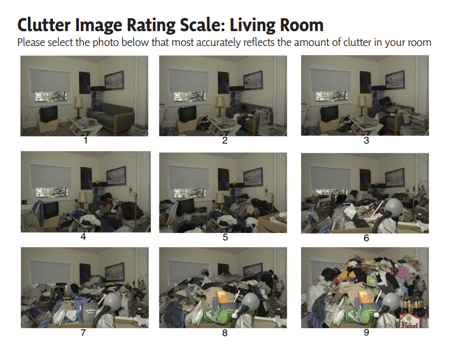 Hoarding Clutter Image Rating Scale